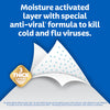 Kleenex Anti-Viral Facial Tissues, 18 Cube Boxes, 60 Tissues per Box (1080 Total Tissues)