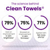 Clean Skin Club Healthy Aging Clean Towels® XL, Smooths, Treated for Extra Softness, Disposable Face Towels, Anti Aging Makeup Remover Dry Wipe, 4 Packs, 200 Ct Total