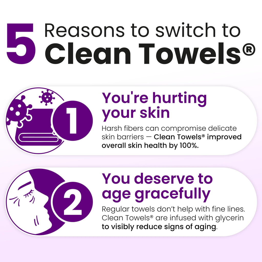 Clean Skin Club Healthy Aging Clean Towels® XL, Smooths, Treated for Extra Softness, Disposable Face Towels, Anti Aging Makeup Remover Dry Wipe, 4 Packs, 200 Ct Total